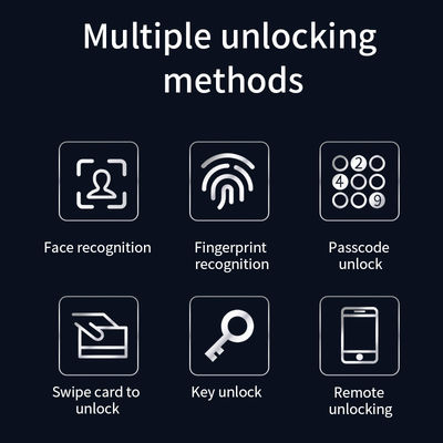 Smart Home S958Max Fingerprint Card Code Key Video Intercom Face ID Recognition Tuya Door Lock