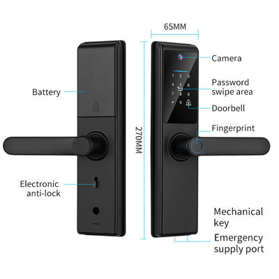 Qleung Tuya Wifi APP Smart Door Knob Remote Control Fingerprint Code Card Key S821Max Home With Camera