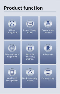S666max 3D Face ID Recognition Door Lock With Video Calling Card Key Code Multi-unlock Ways