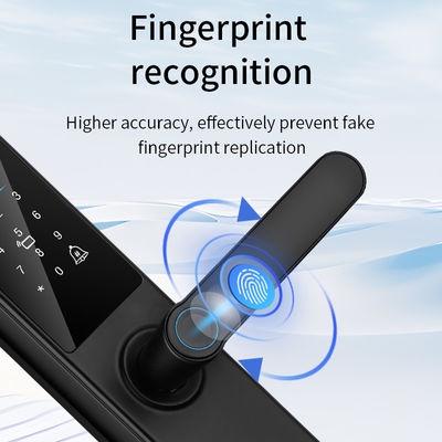 Tuya Wifi APP Remote Control Fingerprint Code Card Key S821Max Smart Lock with Camera for Home Office Apartment Hotel Use