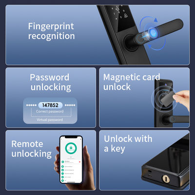 Tuya Wifi APP Remote Control Fingerprint Code Card Key S821Max Smart Lock with Camera for Home Office Apartment Hotel Use